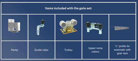 Self Supporting Gates - HESTIA