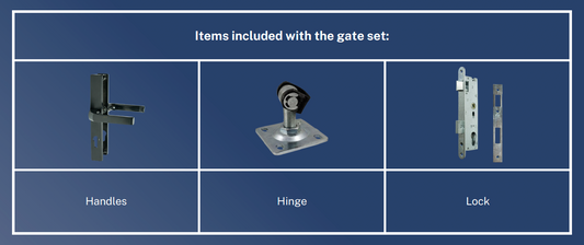 Wicket gates - ATLAS